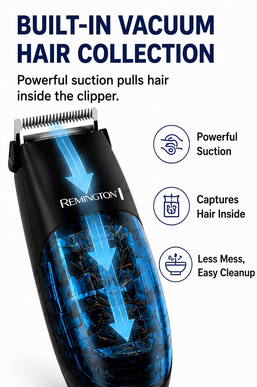 Беспроводные машинки для стриж – обзор и цена Men'S Grooming Vacuum