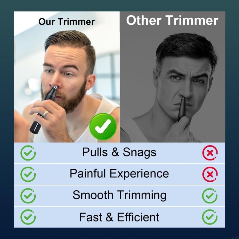 Профессиональный набор для ухо – обзор и цена Hair Clipper Professional