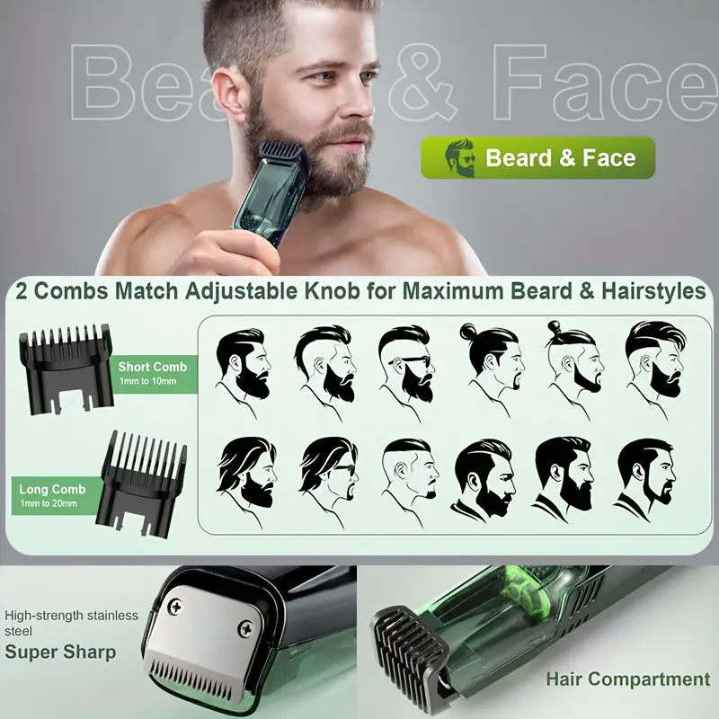 Беспроводной триммер для бород – обзор и цена Men'S Grooming Vacuum