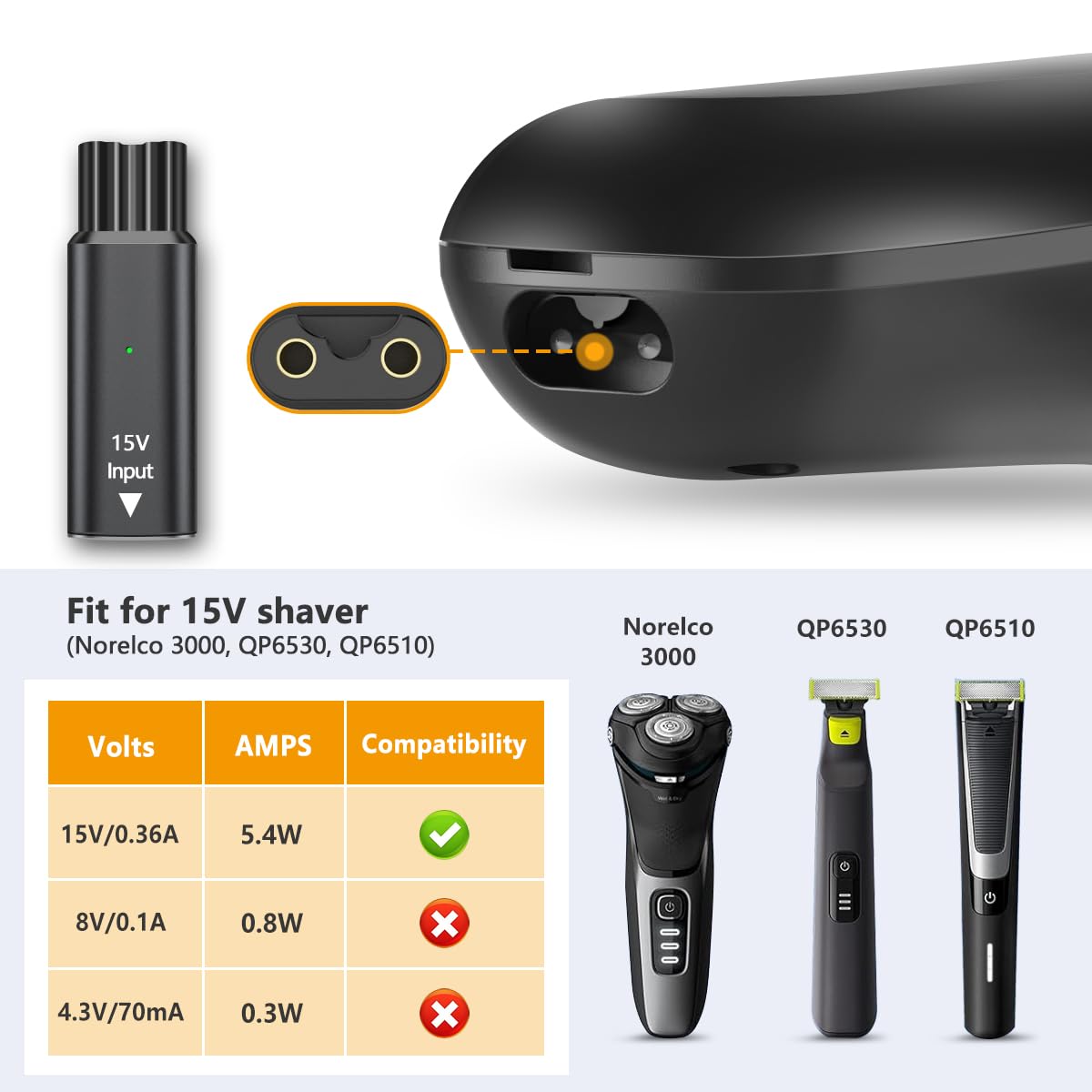 Адаптер для бритвы Brangdy 15  – обзор и цена Men'S Grooming Trimmer