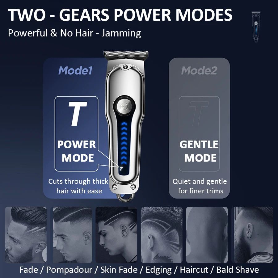 Электрическая машинка для стри – обзор и цена Men'S Grooming Trimmer